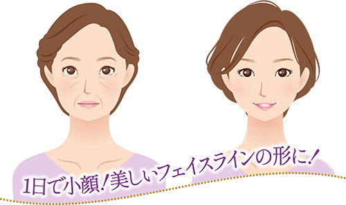 1日で小顔！美しいフェイスラインの形に！
