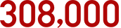 308,000